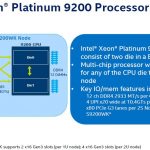 Intel Xeon Platinum 9200 Processor Overview
