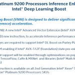Intel Xeon Platinum 9200 VNNI DL Boost 2
