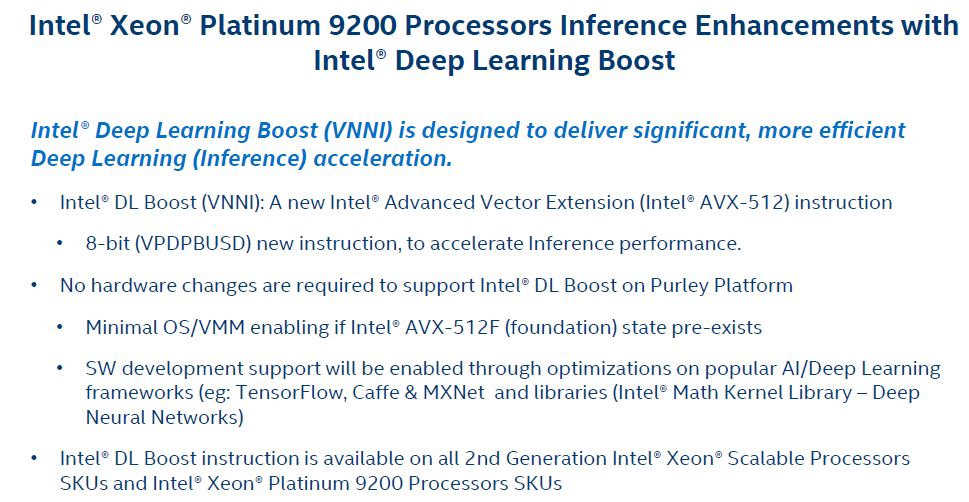 Intel Xeon Platinum 9200 VNNI DL Boost 2