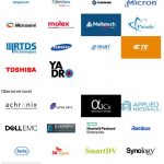 OpenCAPI Member List March 11 2019