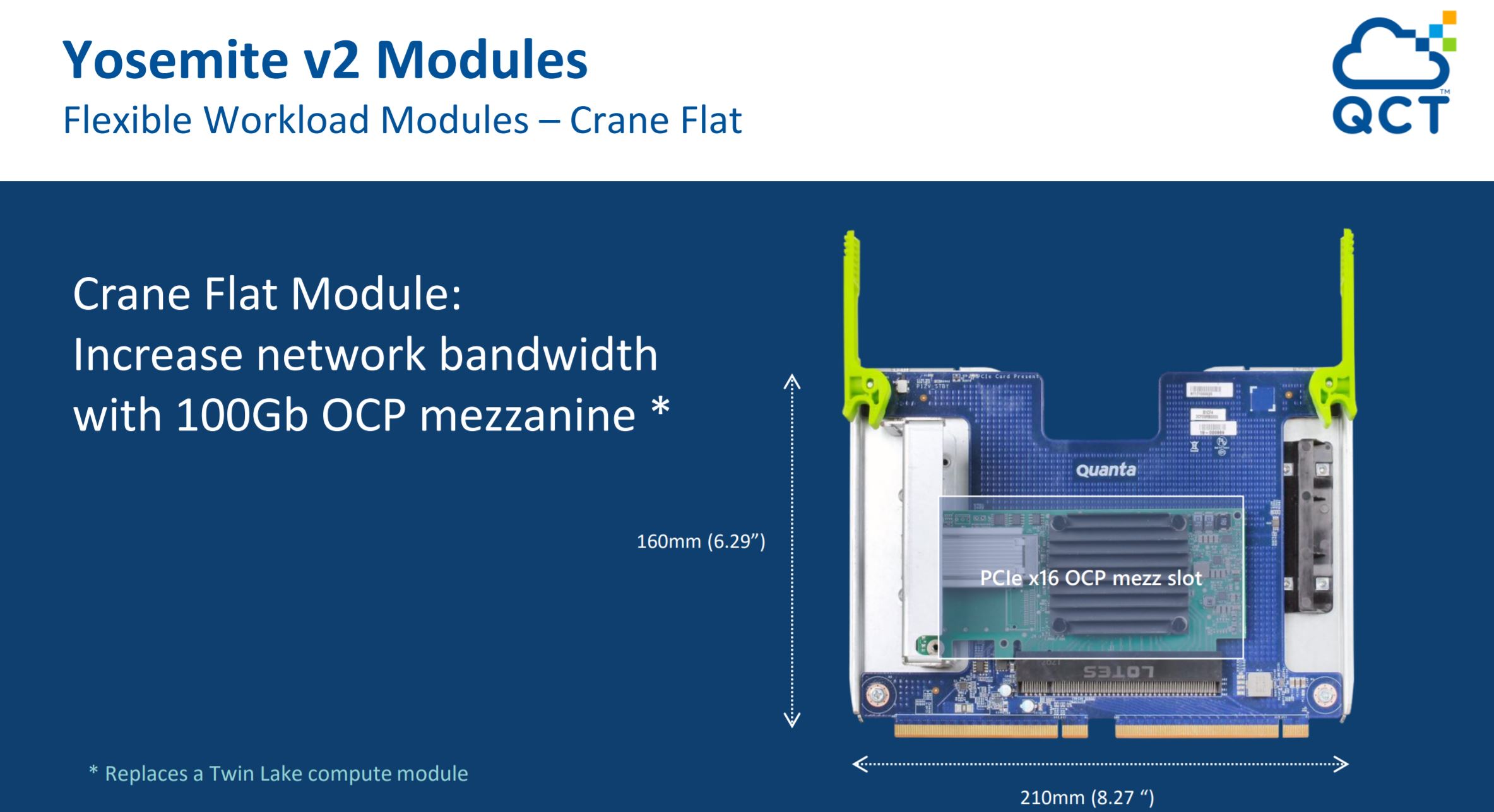QCT Facebook OCP Crane Flat Module