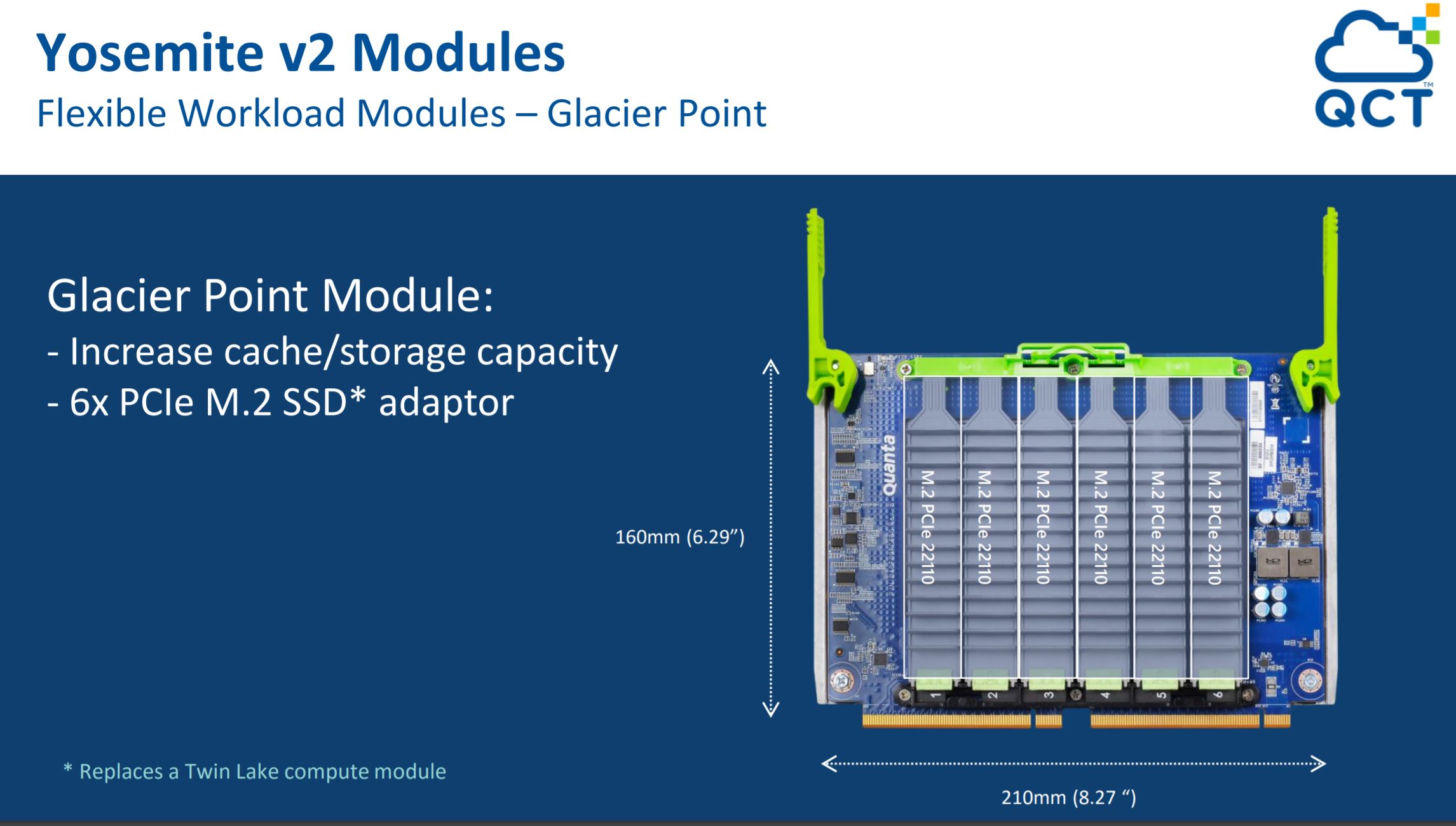 QCT Facebook OCP Glacier Point V1