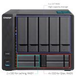 QNAP TVS 951X Drive Setup