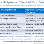 2nd Gen Intel Xeon Scalable Security Hardening In CLX