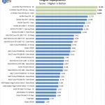 2x NVIDIA Titan RTX NVLink Superposition