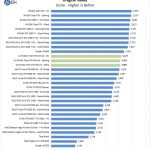 2x NVIDIA Titan RTX NVLink Valley