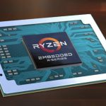 AMD Ryzen Embedded R1000 Cover