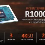 AMD Ryzen Embedded R1000 Overview