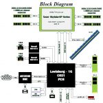 ASRock Rack EPC621D4I 2M Block Diagram