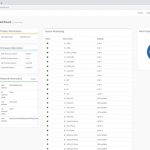 ASRock Rack EPC621D4I 2M IPMI Dashboard