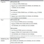 ASRock Rack EPC621D4I 2M Specifications 1