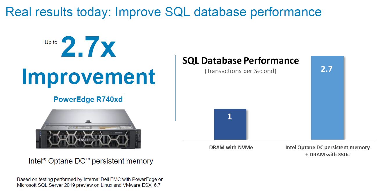 Dell EMC PowerEdge April 2019 Announcements R740xd DCPMM