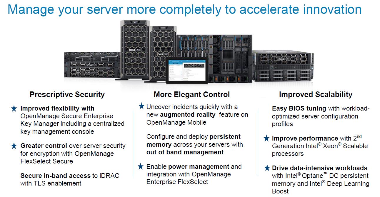 Dell EMC PowerEdge April 2019 Announcements