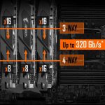 Gigabyte X299 AORUS Master 4 Way SLI
