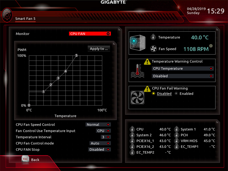 Gigabyte X299 AORUS Master BIOS 2