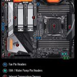 Gigabyte X299 AORUS Master Smart Fan