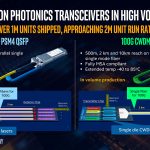 Hong Hou Intel Shipping Silicon Photonics In Volume
