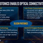 Hong Hou Intel Silicon Photonics Connectivity At Scale
