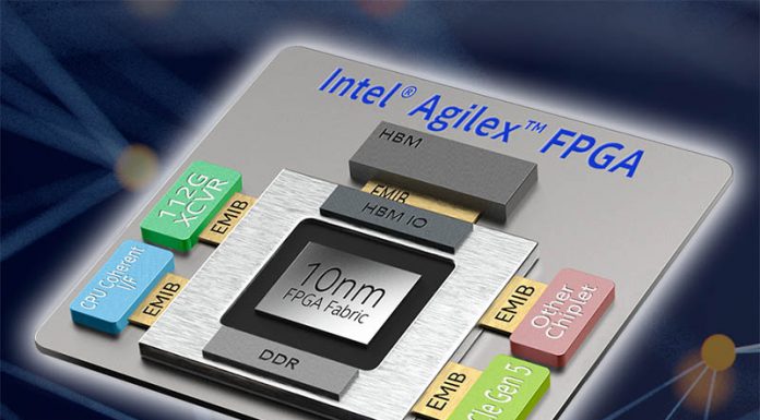 Intel Agilex Family Hot Chips 32 Update Intel Agilex Cover