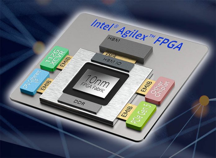 Intel Agilex Cover