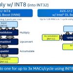 Intel DL Boost CLX Slide 3