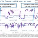 Intel DL Boost CLX Slide 5