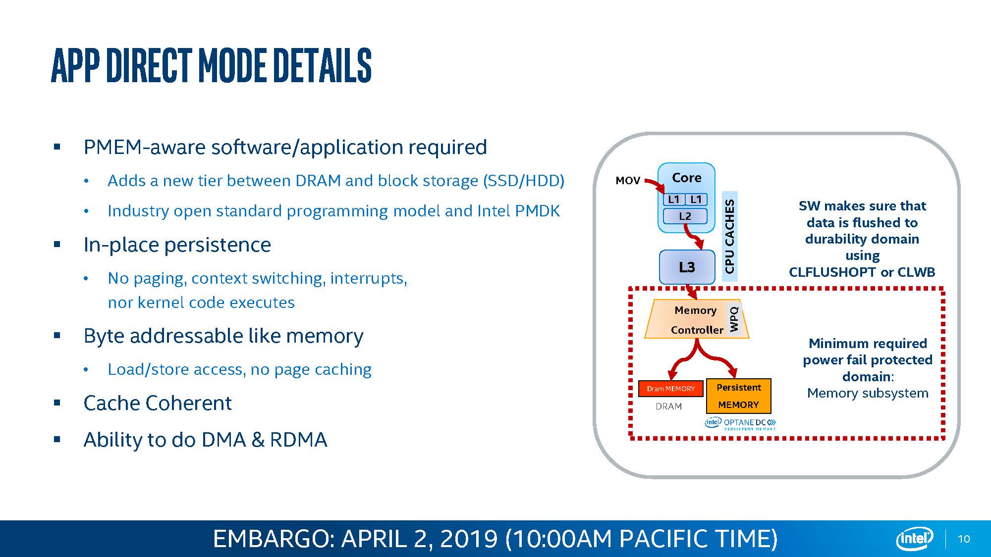 Intel Optane DCPMM App Driect Mode Details