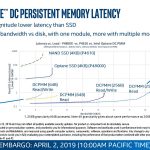 Intel Optane DCPMM Performance 2