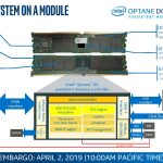 Intel Optane DCPMM UTH System On Module