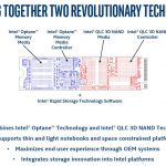 Intel Optane Memory H10 Optane With QLC