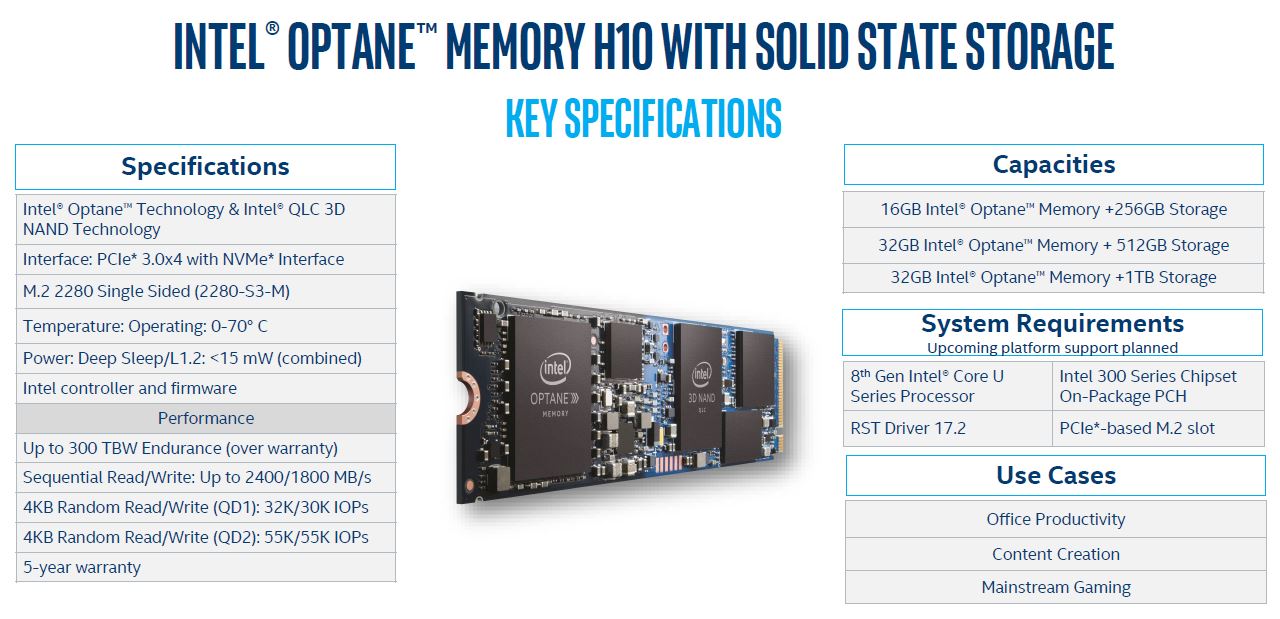 Intel Optane Memory H10 Specs