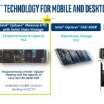 Intel Optane Memory H10 With QLC In Lineup