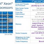 Intel Xeon Scalable CLX Generation Architecture Overview Slide