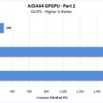 Lenovo ThinkPad P52 AIDA64 GPGPU Part 2