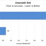 Lenovo ThinkPad P52 Cinema4D