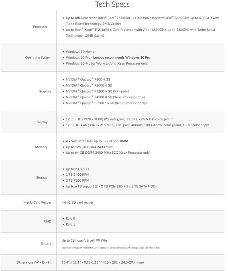 Lenovo ThinkPad P72 Specifications