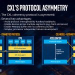 Stephen Van Doren CXL Interconnect Protocol Asymmetry