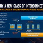 Stephen Van Doren CXL Interconnect Why New Interconnect
