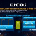 Stephen Van Doren CXL Interconnect Three Protocols