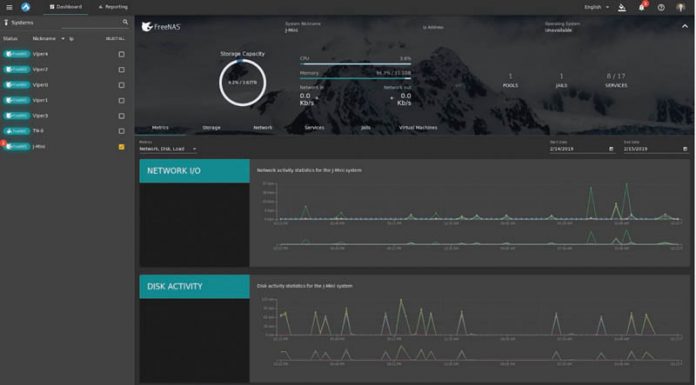 iXsystems Announces TrueCommand Multi-FreeNAS and TrueNAS Management IXsystems TrueCommand Beta Performance Reporting