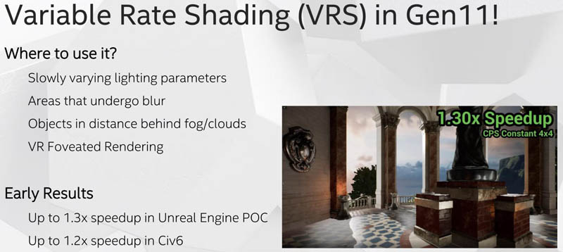 Computex 2019 Ice Lake Gen11 VRS Performance