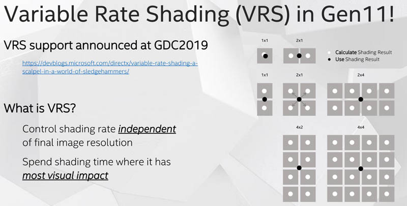 Computex 2019 Ice Lake Gen11 VRS