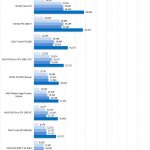 Gigabyte GTX1650 OC 4GB HASHCAT64
