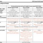 HPE ProLiant ML350 QuickSpecs Three Entry Models April 2 2019