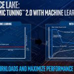 Intel Ice Lake Dynamic Tuning 2.0 With ML