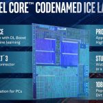 Intel Ice Lake Overview Summary