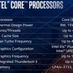 Intel Ice Lake Overview Summary Table