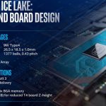 Intel Ice Lake Packaging