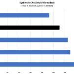 Intel Xeon Bronze 3204 Sysbench CPU Multi Threaded Benchmark