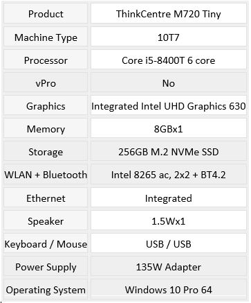 Lenovo ThinkCentre M720q Tiny Specifications